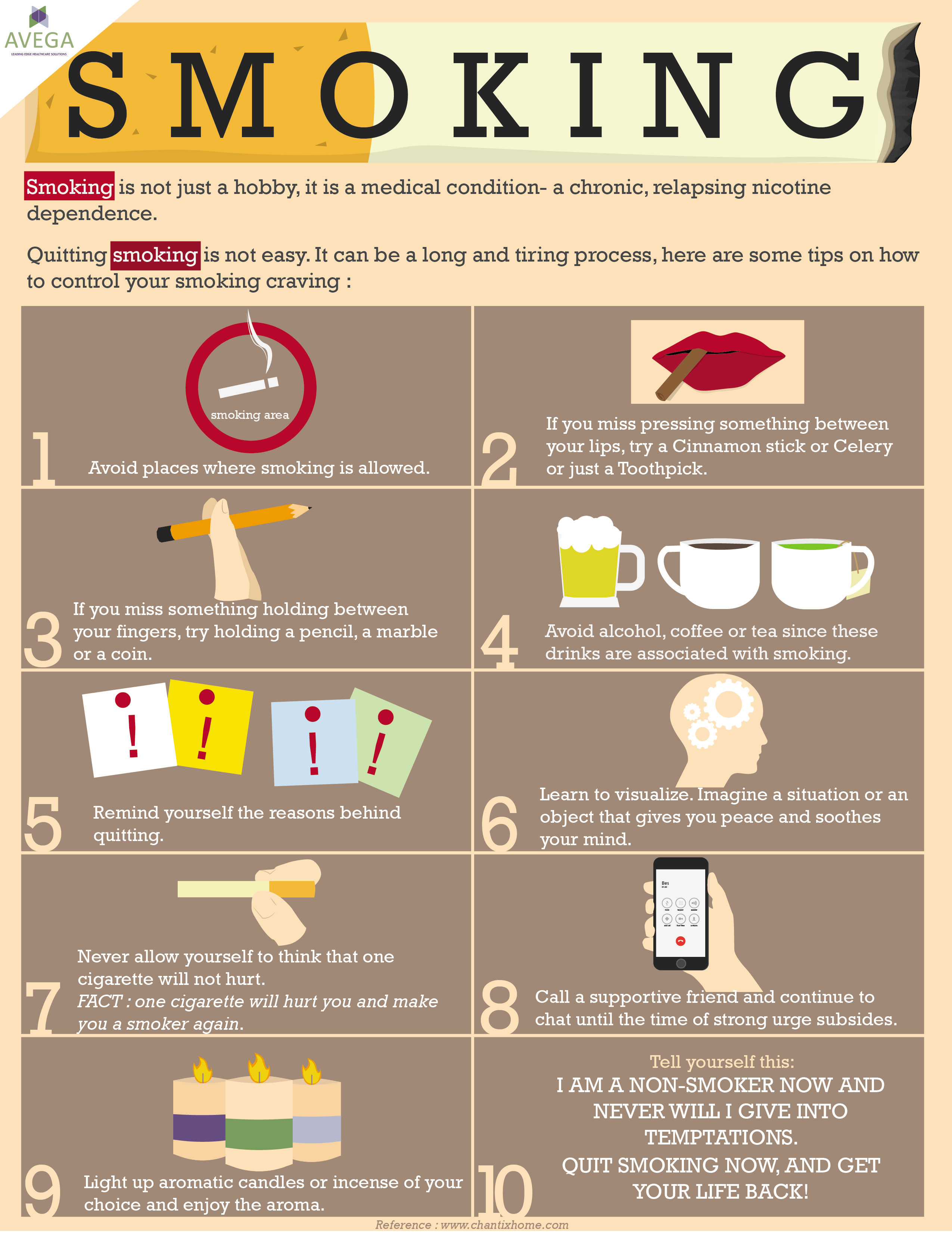 Avega Leading Edge Healthcare Solutions